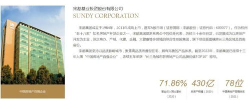 到出手救房地產(chǎn)的時(shí)刻了嗎