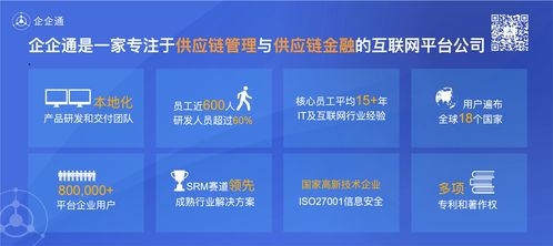 乘風破浪 逆勢生長 企企通斬獲年度最佳srm產品解決方案商獎