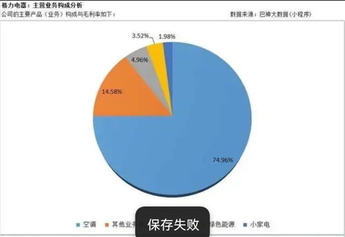 從“十億賭約”到觀念之爭 為何董明珠總和雷軍較勁？